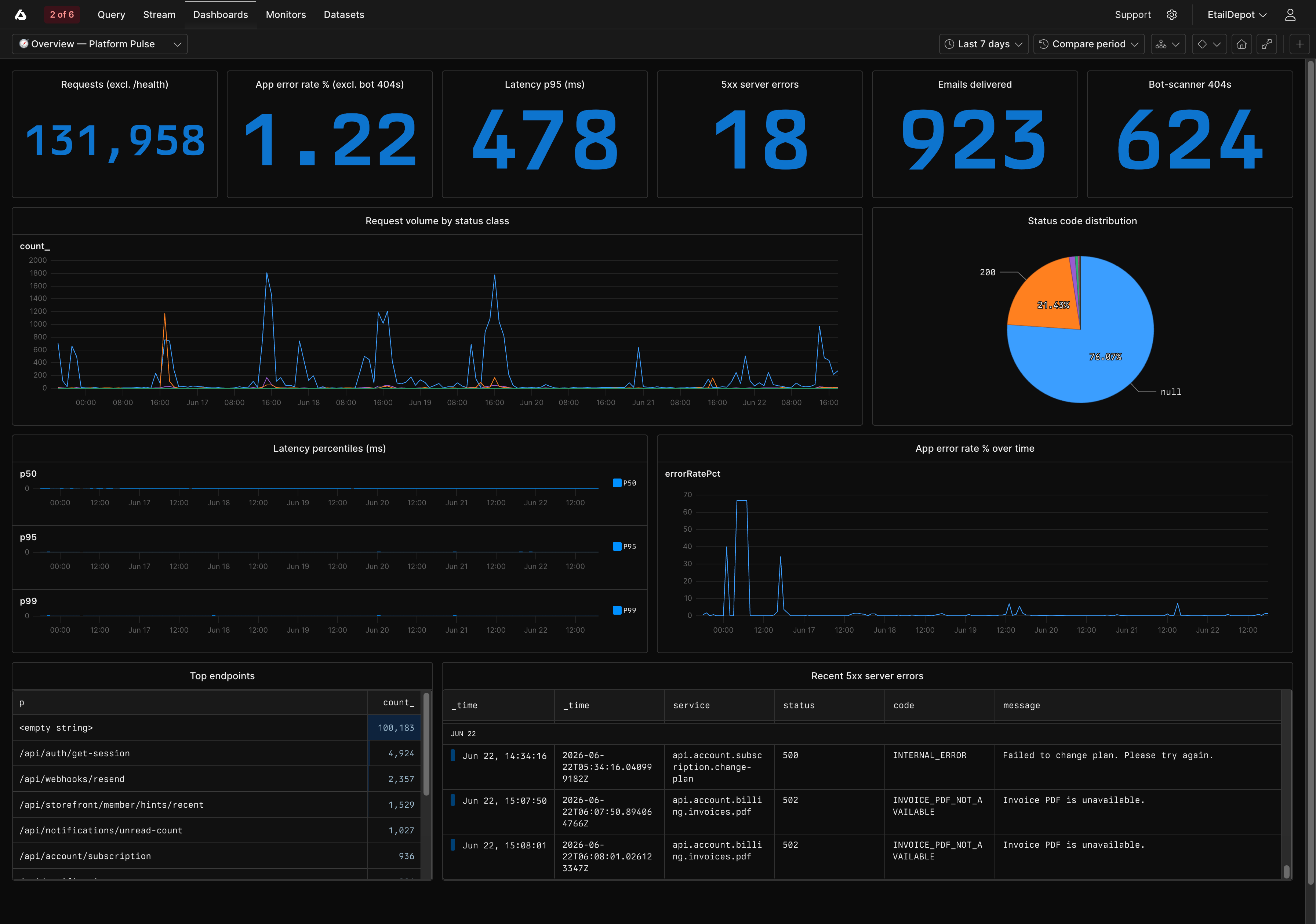 test product — preview 1