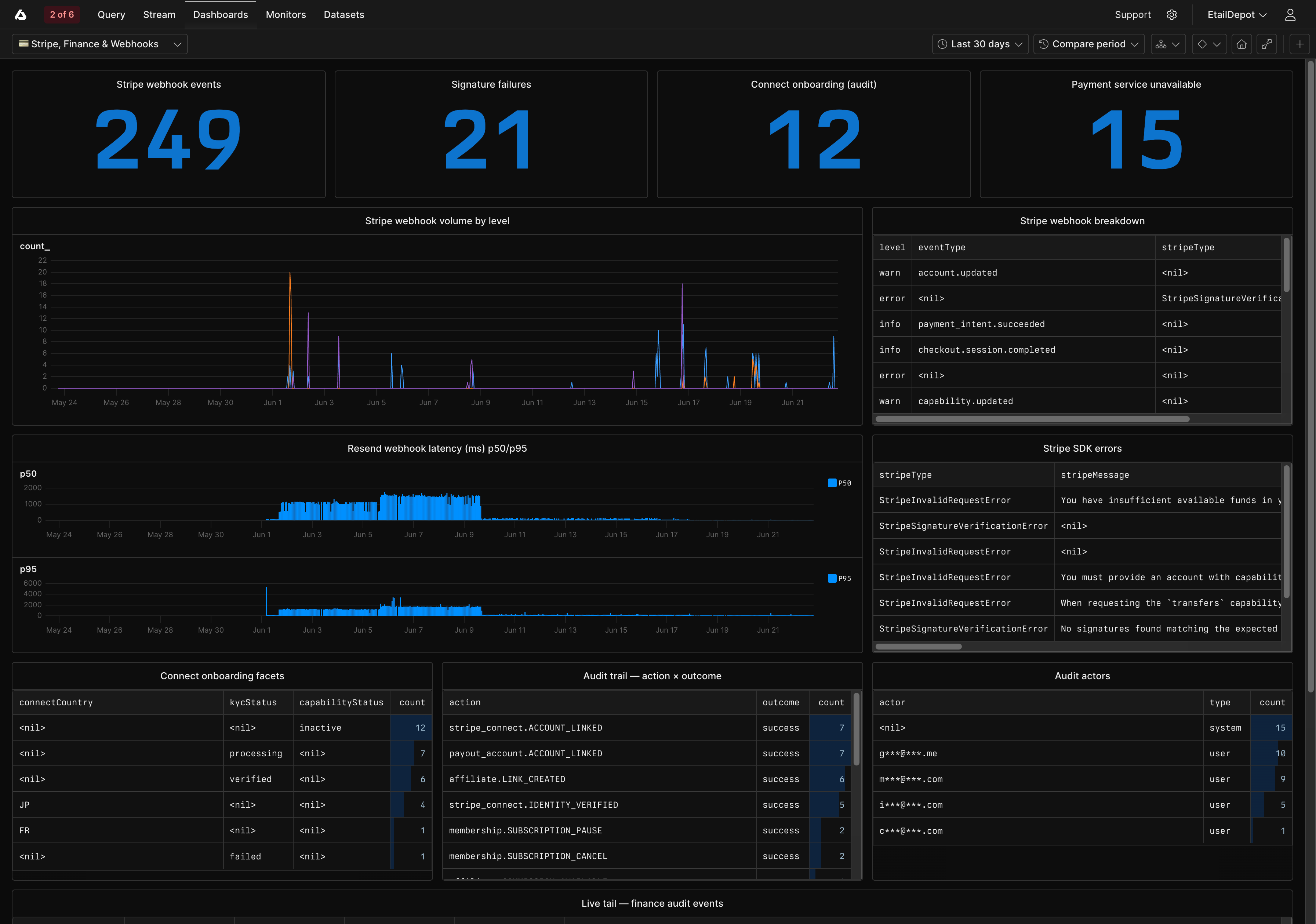 test product — preview 5